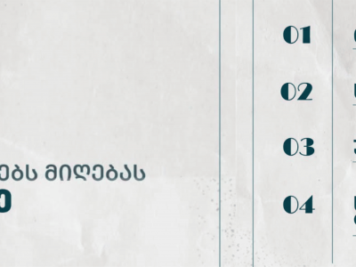 ეროვნული თავდაცვის აკადემია აცხადებს მიღებას სამაგისტრო საგანმანათლებლო პროგრამებზე